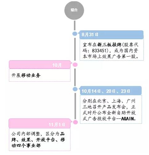 大事记.jpg
