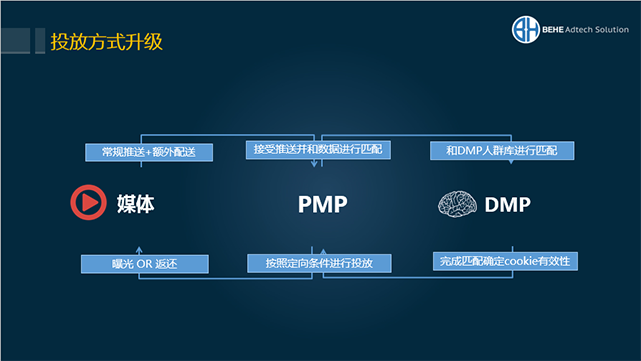 PPT2.png