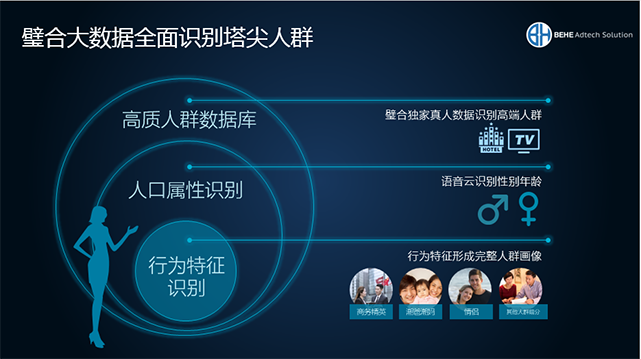 塔尖26.png