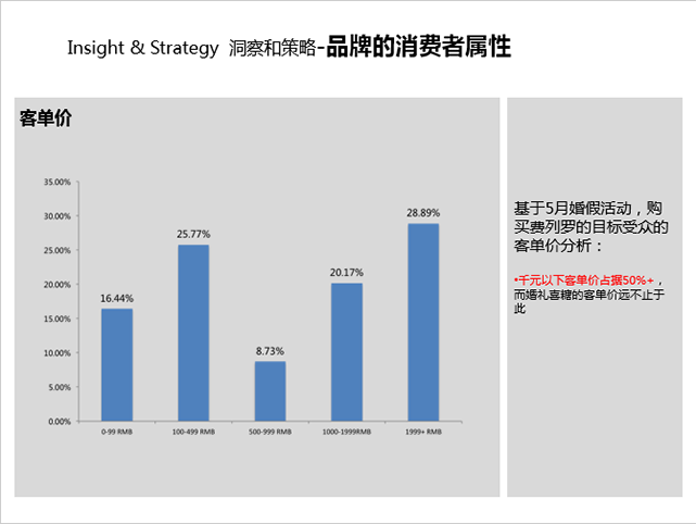 费列罗46.png