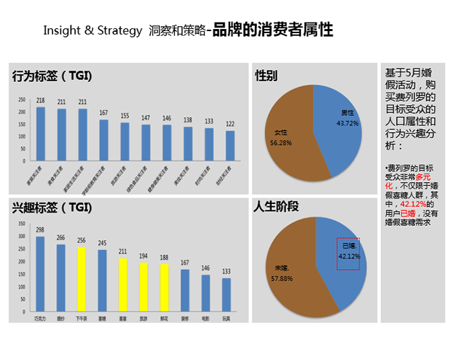 费列罗35.png