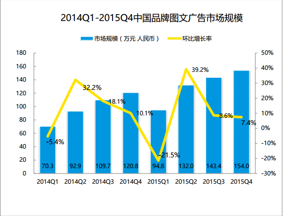 报告9.png