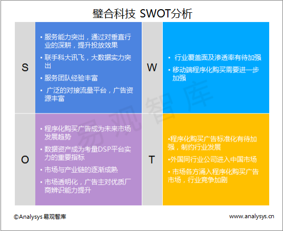 报告3.png