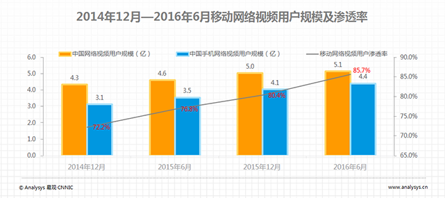微信截图_20161227172235.png