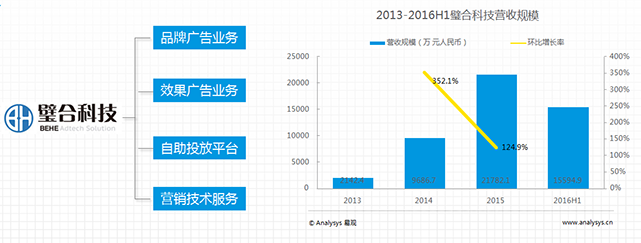 微信截图_20161227173013.png